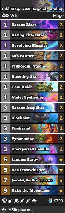 odd mage|Iba pa.